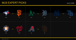 MLB Expert Picks Jul-08-2026