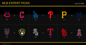 MLB Expert Picks Jul-20-2026